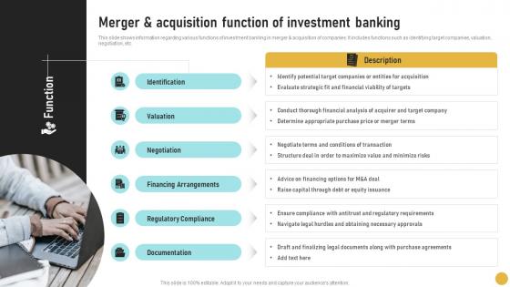 Merger And Acquisition Function Of Comprehensive Guide On Investment Banking Concepts Fin SS