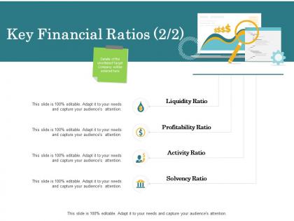 Merger and acquisition key steps key financial ratios liquidity ppt infographics inspiration