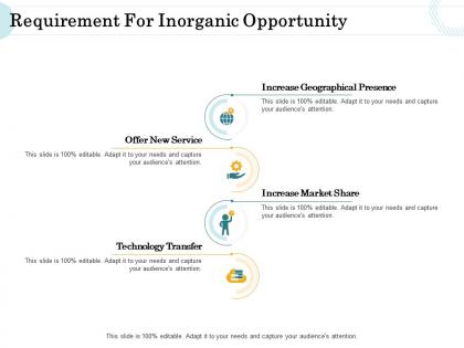 Merger and acquisition key steps requirement for inorganic opportunity ppt ideastutorials
