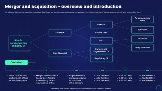 Merger And Acquisition Overview And Introduction Exit Strategy Strategic Plan