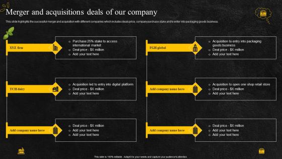 Merger and acquisitions deals of our company food and beverage company profile