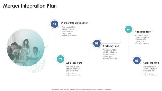 Merger Integration Plan In Powerpoint And Google Slides Cpb