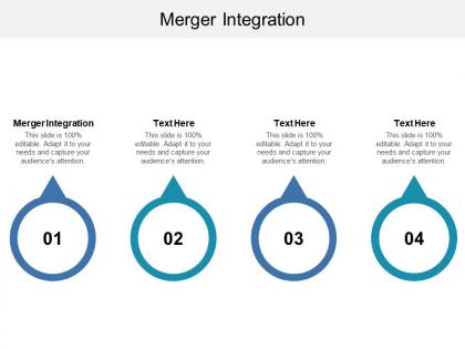 Merger integration ppt powerpoint presentation infographic template format cpb