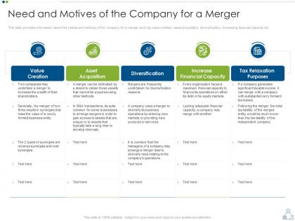 Merger strategy to foster diversification and value creation need motives company merger
