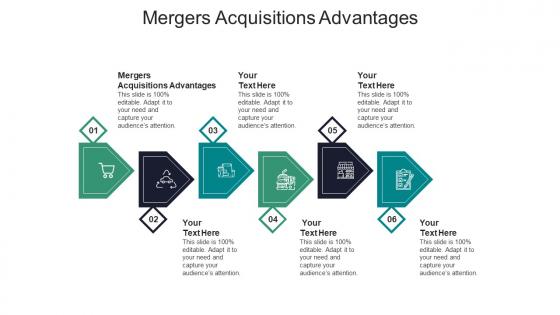 Mergers acquisitions advantages ppt powerpoint presentation file guidelines cpb