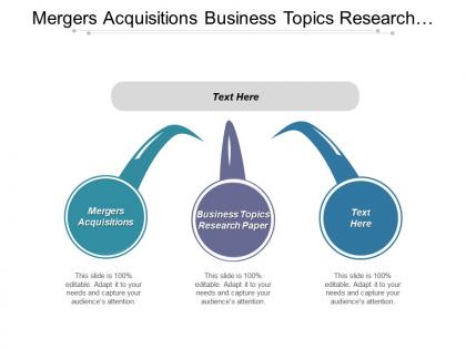 Mergers acquisitions business topics research paper advent venture capital cpb