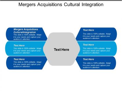 Mergers acquisitions cultural integration ppt powerpoint presentation icon influencers cpb