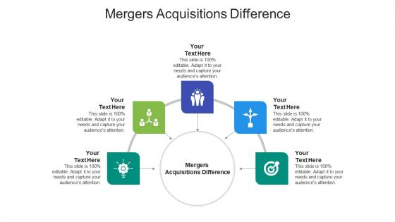 Mergers acquisitions difference ppt powerpoint presentation file inspiration cpb