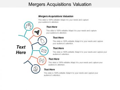 Mergers acquisitions valuation ppt powerpoint presentation infographic template example cpb