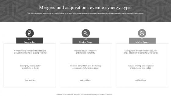 Mergers And Acquisition Revenue Synergy Types