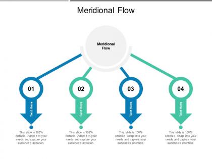 Meridional flow ppt powerpoint presentation outline cpb