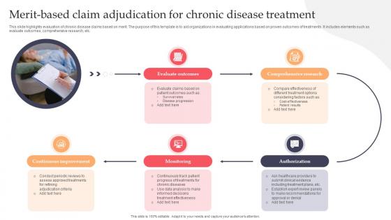 Merit Based Claim Adjudication For Chronic Disease Treatment