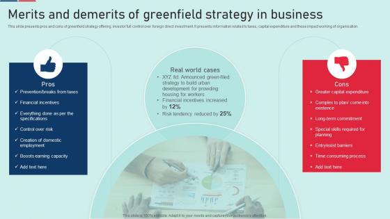 Merits And Demerits Of Greenfield Strategy In Business