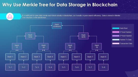 Merkle Tree Benefit For Data Storage In Blockchain Training Ppt
