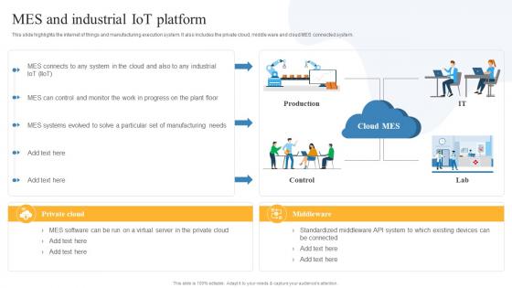 MES And Industrial IOT Platform Global IOT In Manufacturing Market