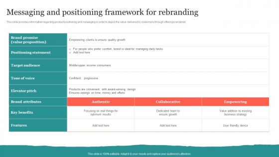 Messaging And Positioning Framework For Rebranding Ppt Slides Examples