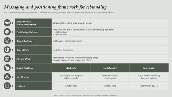 Messaging And Positioning Framework Rebranding How To Rebrand Without Losing Potential Audience