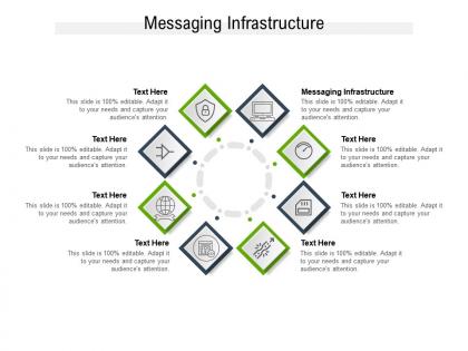 Messaging infrastructure ppt powerpoint presentation ideas gridlines cpb