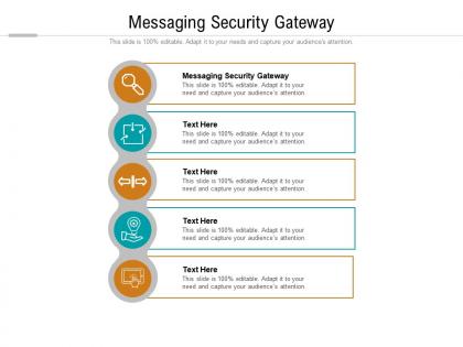 Messaging security gateway ppt powerpoint presentation professional maker cpb