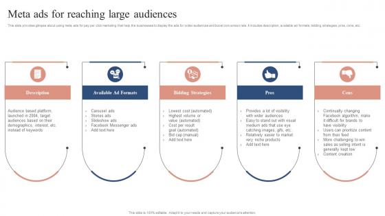Meta Ads For Reaching Large Audiences Boosting Campaign Reach MKT SS V
