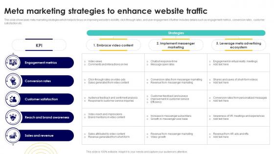 Meta Marketing Strategies To Enhance Website Traffic