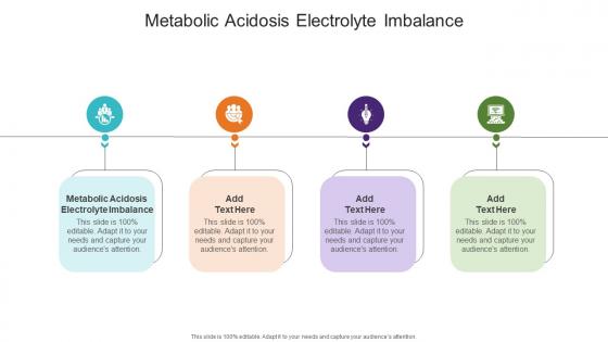 Metabolic Acidosis Electrolyte Imbalance In Powerpoint And Google Slides Cpb
