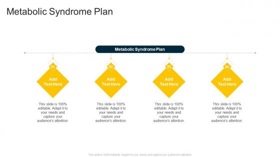 Metabolic Syndrome Plan In Powerpoint And Google Slides Cpb