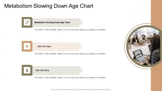 Metabolism Slowing Down Age Chart In Powerpoint And Google Slides Cpb