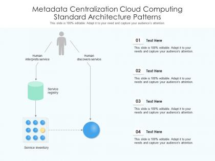 Metadata centralization cloud computing standard architecture patterns ppt powerpoint slide