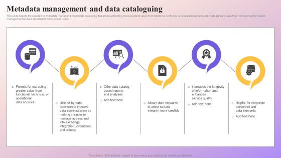 Metadata Management And Data Cataloguing Data Subject Area Stewardship Model