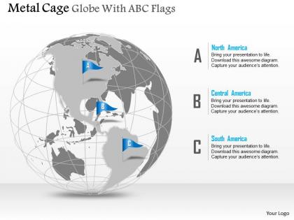 Metal cage globe with abc flags ppt presentation slides