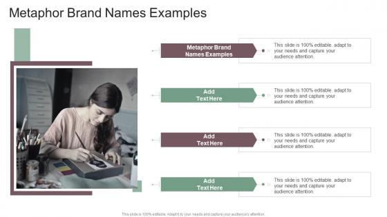 Metaphor Brand Names Examples In Powerpoint And Google Slides Cpb