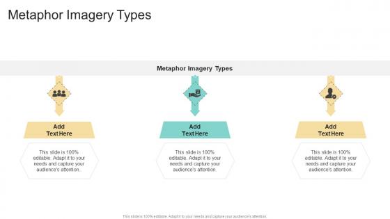 Metaphor Imagery Types In Powerpoint And Google Slides Cpb
