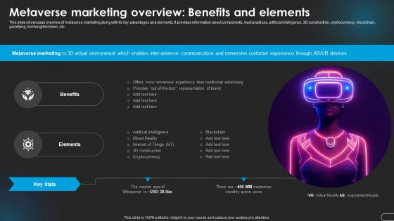 Metaverse And Elements Revolutionizing Marketing With Ai Trends And Opportunities AI SS V