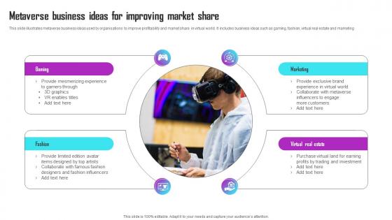 Metaverse Business Ideas For Improving Market Share
