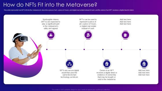 Metaverse IT How Do NFTs Fit Into The Metaverse Ppt Infographics