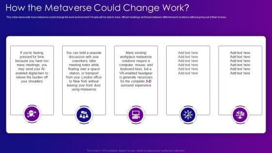 Metaverse IT How The Metaverse Could Change Work Ppt Themes