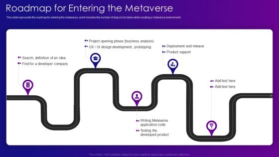 Metaverse IT Roadmap For Entering The Metaverse Ppt Guidelines