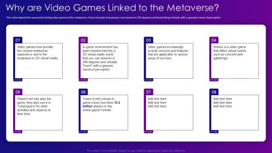 Metaverse IT Why Are Video Games Linked To The Metaverse Ppt Slides