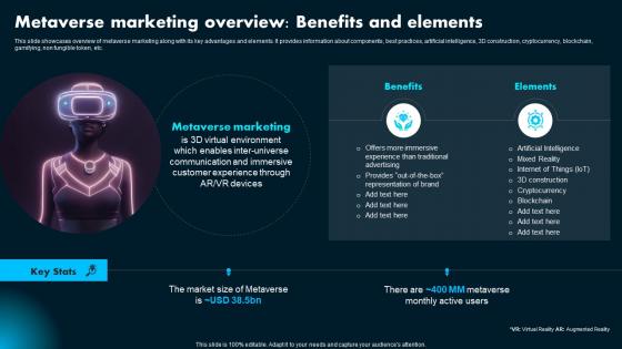 Metaverse Marketing Overview Benefits And Ai Powered Marketing How To Achieve Better AI SS