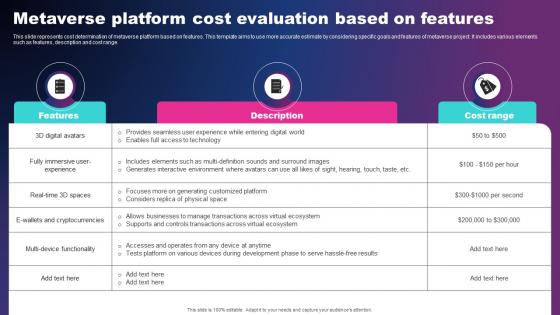 Metaverse Platform Cost Evaluation Based On Features