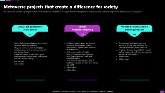 Metaverse Projects That Create A Difference For Society Metaverse Everything AI SS V
