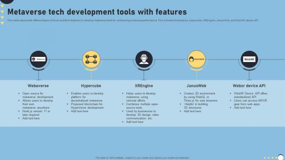 Metaverse Tech Development Tools With Features