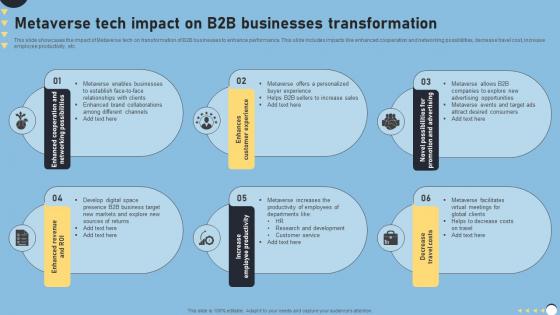 Metaverse Tech Impact On B2b Businesses Transformation