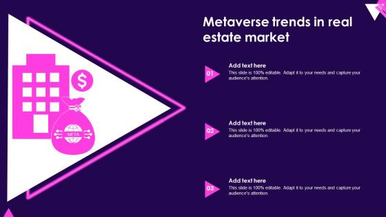 Metaverse Trends In Real Estate Market