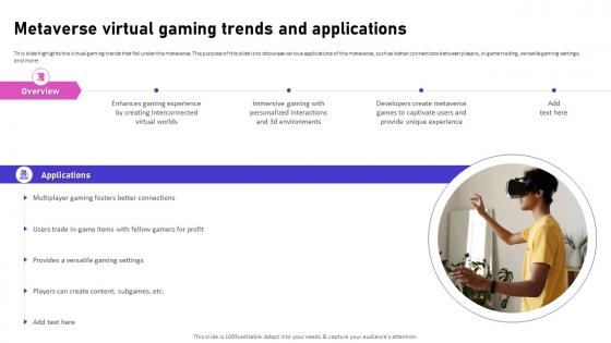 Metaverse Virtual Gaming Trends And Applications Video Game Emerging Trends