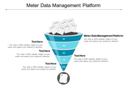 Meter data management platform ppt powerpoint presentation professional inspiration cpb
