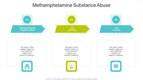 Methamphetamine Substance Abuse In Powerpoint And Google Slides Cpb