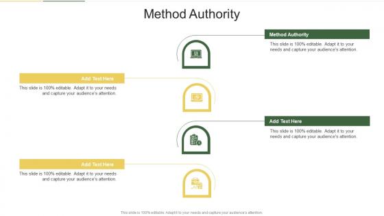 Method Authority In Powerpoint And Google Slides Cpb