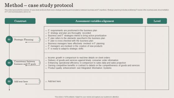 Method Case Study Protocol Business And IT Alignment Steps